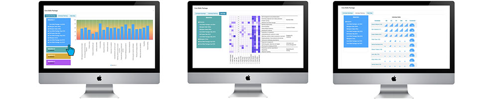 How to manage sales performance globally. International Sales Management software